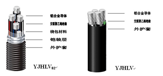 湖南污软件免费下载电线电缆有限公司,低烟无卤电线电缆,污软件破解版永久免费版系列,控制电缆,电线电缆企业哪里好