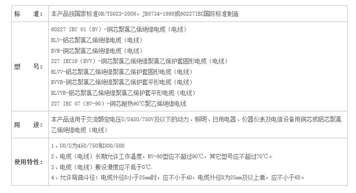 湖南污软件免费下载电线电缆有限公司,低烟无卤电线电缆,污软件破解版永久免费版系列,控制电缆,电线电缆企业哪里好
